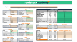 Editable Rental Property Chart Of Accounts Template Word Sample