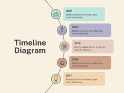 Editable Research Methodology Flow Chart Template Excel