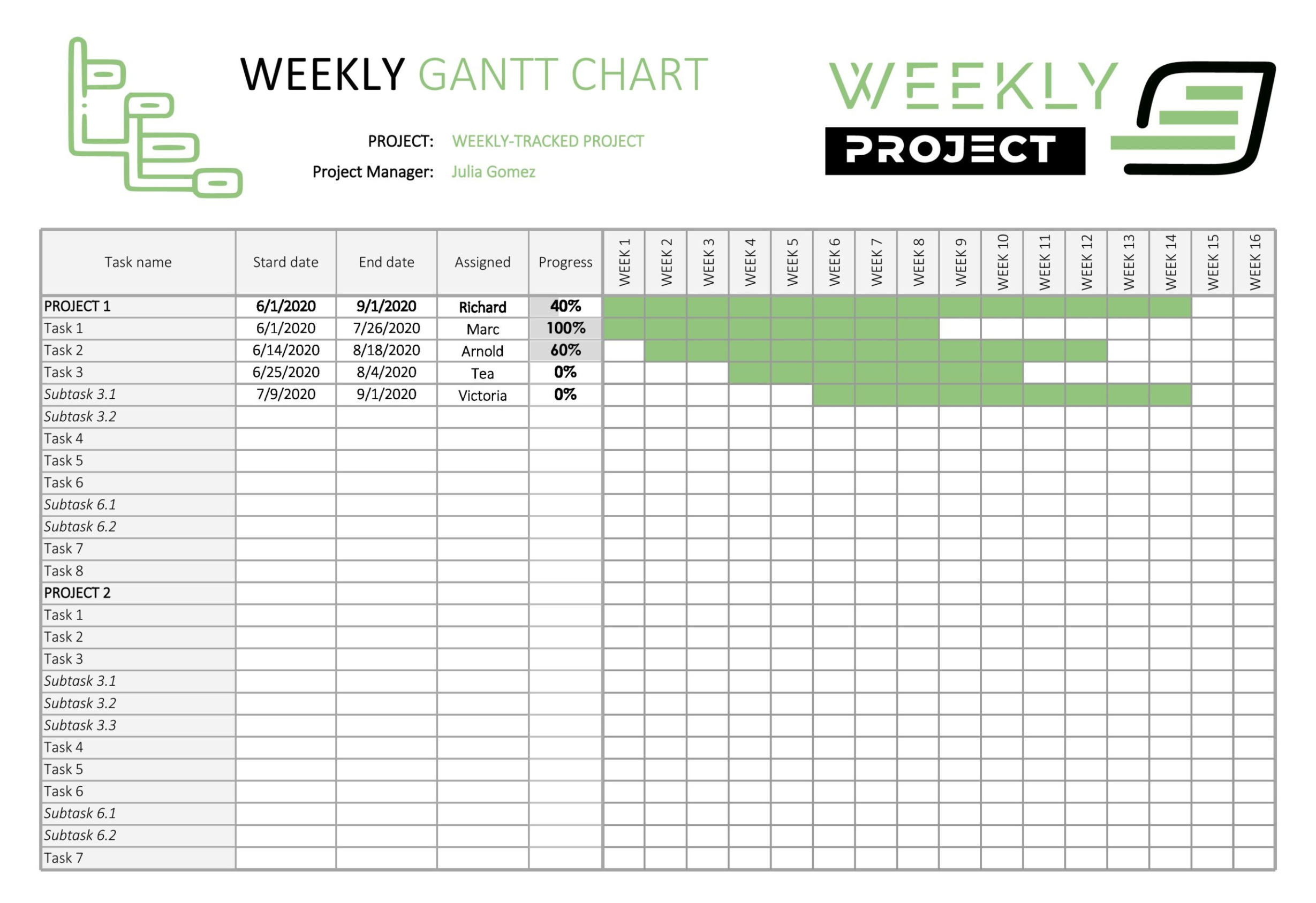 Free  2 Year Gantt Chart Template Excel Sample