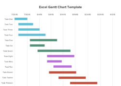 Free Blank 3 Year Gantt Chart Template Doc