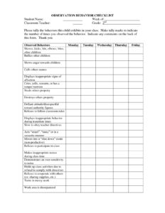 Free Blank Mental Health Chart Audit Tool Template Pdf