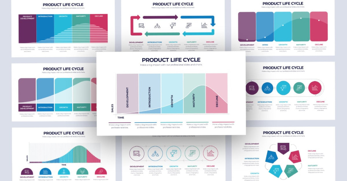 Free Blank Product Life Cycle Chart Template Doc Sample