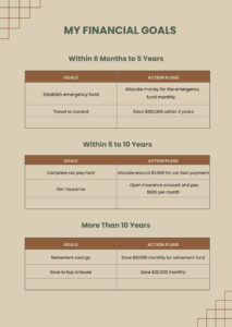 Free Custom Money Raising Goal Chart Template Excel Sample