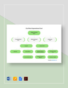 Free Custom Police Department Organizational Chart Template Pdf