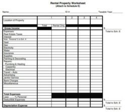 Free Custom Rental Property Chart Of Accounts Template  Sample