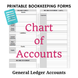 Free Custom Restaurant Chart Of Accounts Template Word Sample