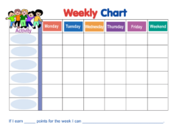 Free Custom Reward Chart Template For Teachers Doc Sample