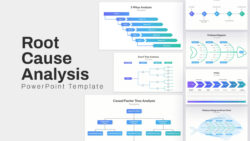 Free Custom Root Cause Analysis Flow Chart Template  Sample