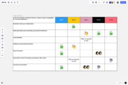 Free Custom Similarities And Differences Chart Template Excel