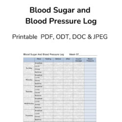 Free Editable Blood Sugar Monitoring Chart Template Pdf