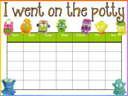 Free Editable Potty Training Reward Chart Template Word Sample