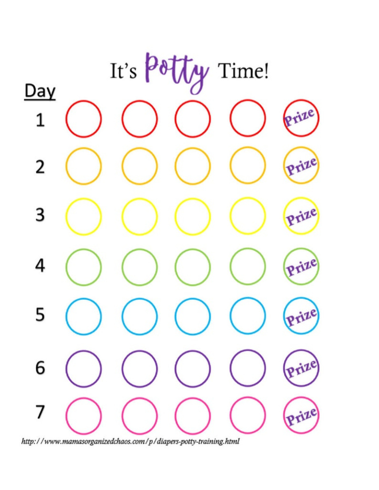 Free  Potty Training Reward Chart Template Excel Sample