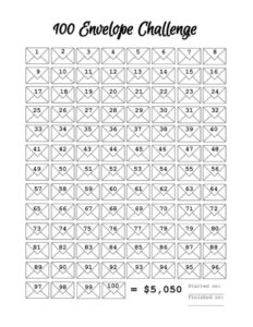 Free Printable 100 Envelope Challenge Chart Template Excel Sample