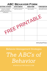 Free Printable Abc Chart For Behavior Template Doc