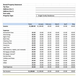 Free Printable Rental Property Chart Of Accounts Template Excel