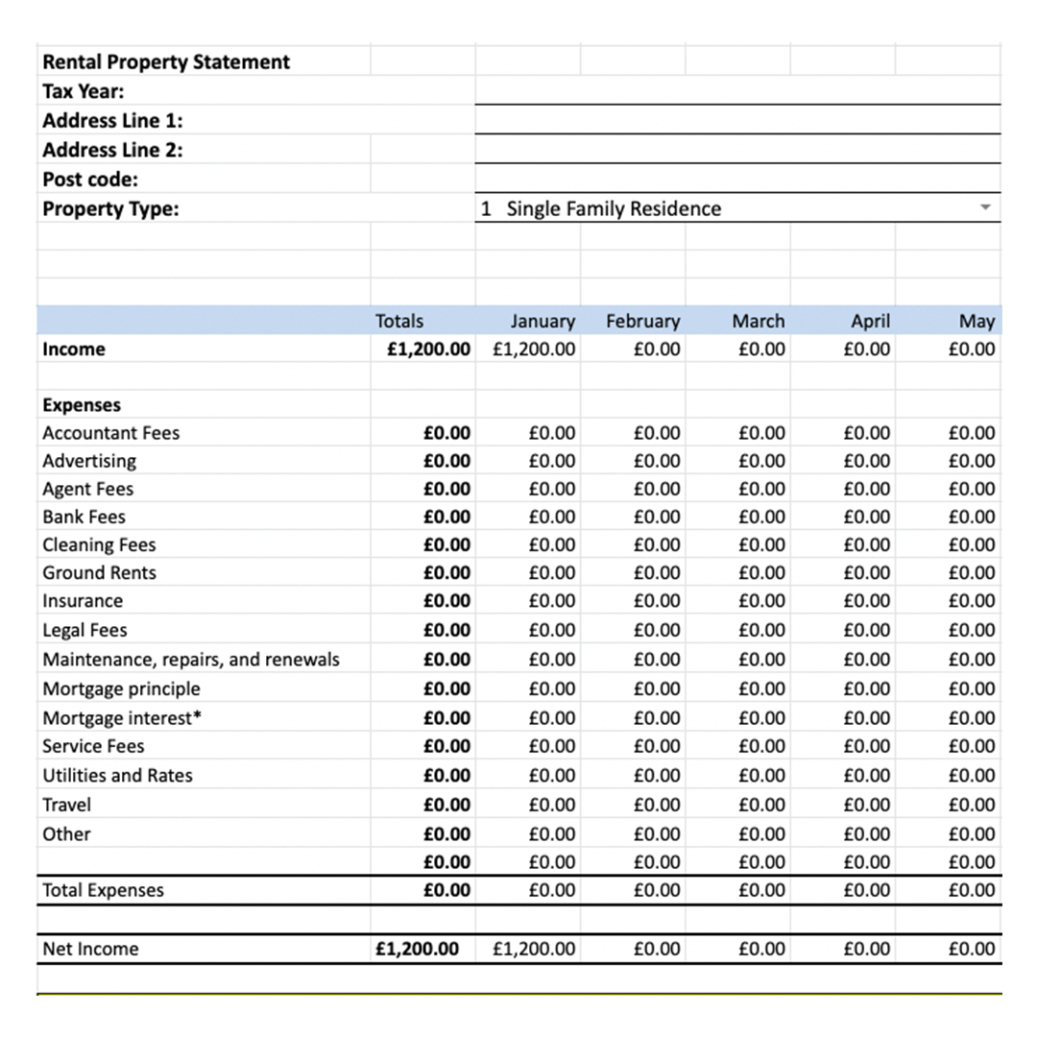 Free Printable Rental Property Chart Of Accounts Template Excel