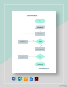 Free Printable Sales Cycle Flow Chart Template Excel