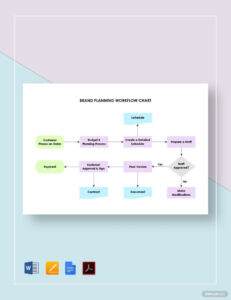 Free  Restaurant Side Work Chart Template