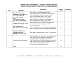 Microbiology Unknown Flow Chart Template Pdf