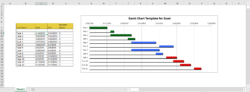 Phd Research Gantt Chart Template  Sample