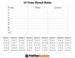 Printable Pickleball Round Robin Charts Template Excel