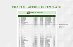 Printable Retail Chart Of Accounts Templates Doc Sample