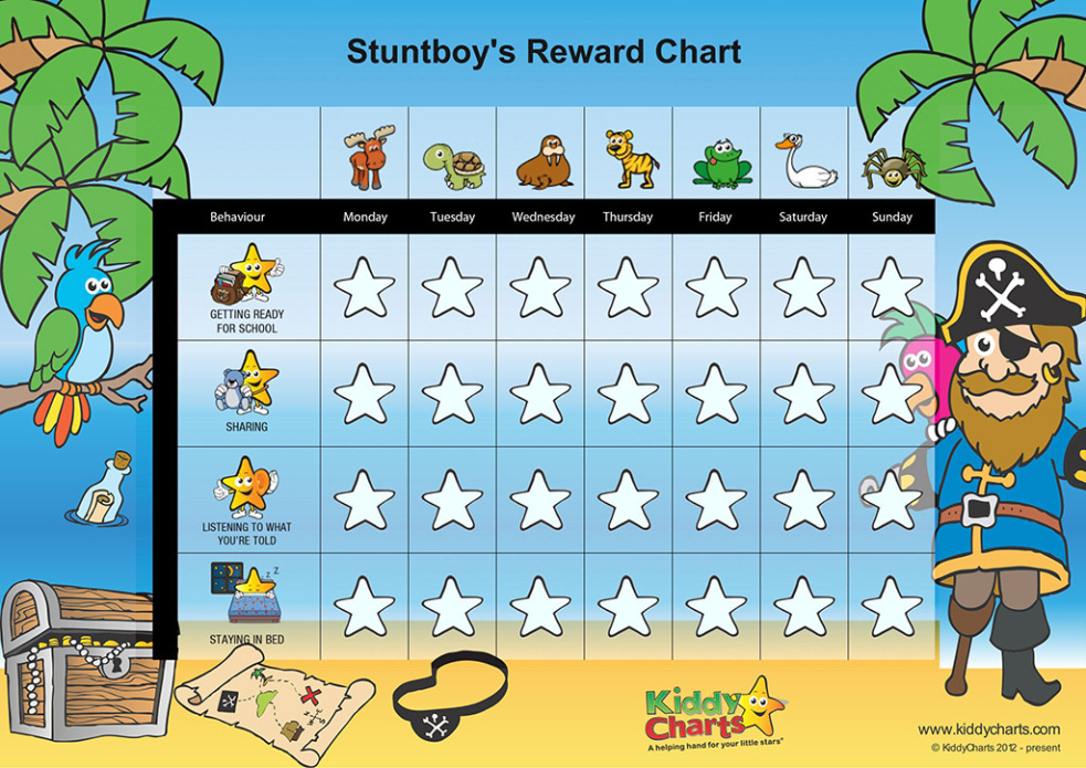 Printable Reward Charts For Preschoolers Template Pdf Sample