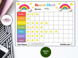 Printable Reward Charts For Preschoolers Template Word Sample