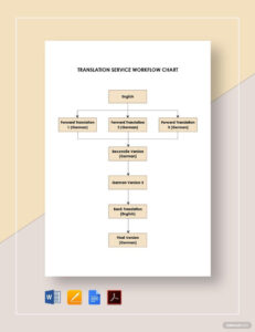 Restaurant Side Work Chart Template  Sample