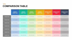 Side By Side Comparison Chart Template Word Sample