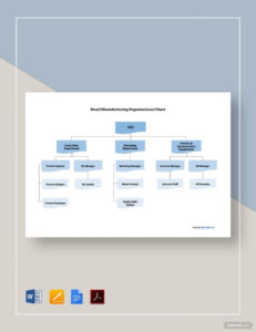 Small Company Organizational Chart Template