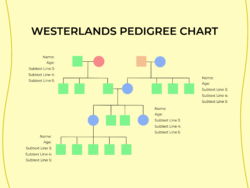 Blank 6 Generation Pedigree Chart Template Doc