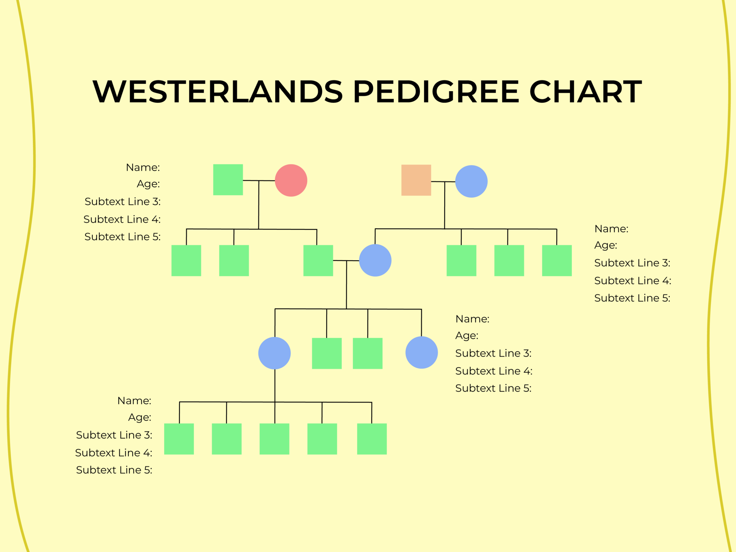 Blank 6 Generation Pedigree Chart Template Doc