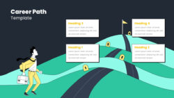 Blank Career Path Flow Chart Template