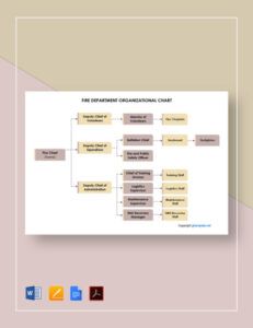 Blank Fire Department Organizational Chart Template Doc Sample