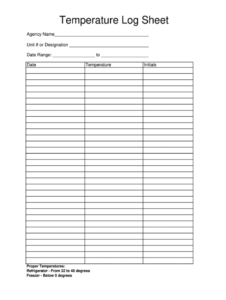 Blank Fridge Temperature Monitoring Chart Template Doc