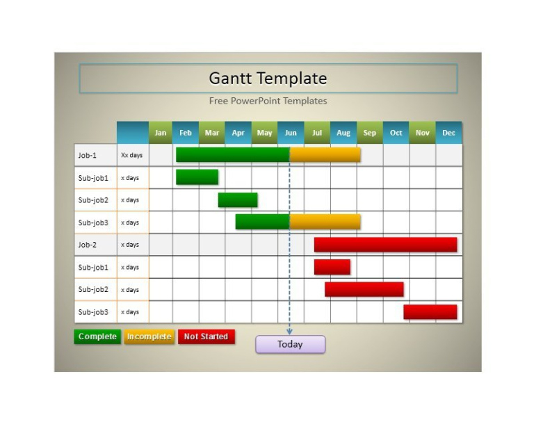 Blank Multi Year Gantt Chart Template Doc Sample