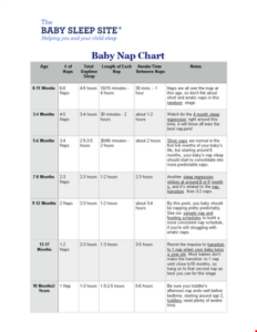 Blank Sleep Chart Template For Adults Word