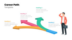 Career Path Flow Chart Template  Sample