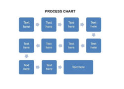 Change Control Process Flow Chart Template  Sample