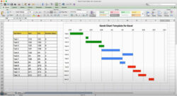 Custom 4 Year Gantt Chart Template Word