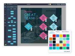 Custom Cross Functional Organizational Chart Template Word