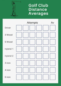 Custom Golf Club Yardage Chart Template Excel