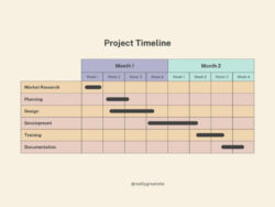 Custom Multi Year Gantt Chart Template Word Sample