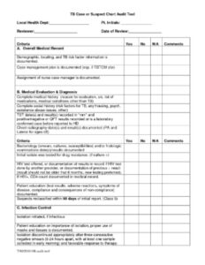 Custom Physical Therapy Chart Review Template Excel Sample