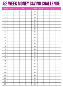 Custom Saving Money Challenge Chart Template Word Sample