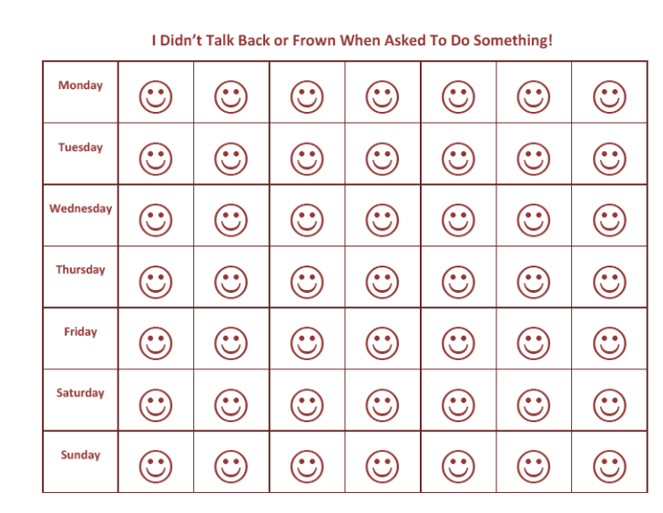 Custom Smiley Face Behavior Chart Template Doc Sample