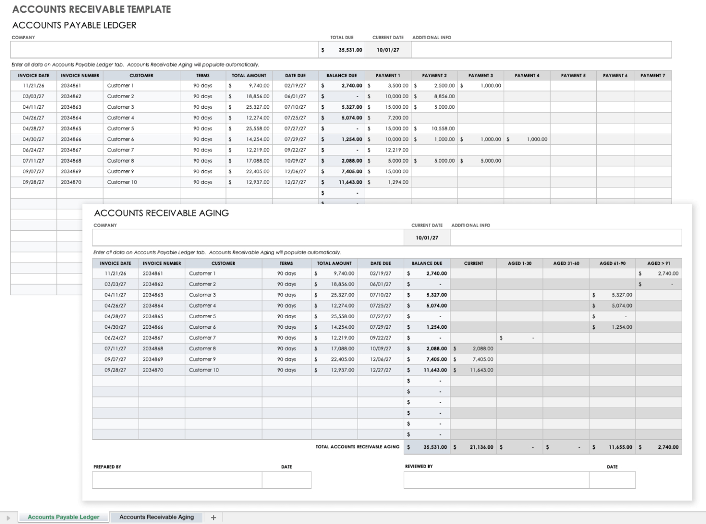 Custom Trucking Company Chart Of Accounts Template Doc