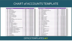 Custom Trucking Company Chart Of Accounts Template Word