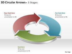 Editable Circular Arrow Flow Chart Template Doc Sample